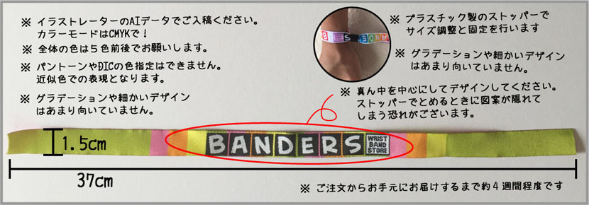 フェスバンドはミサンガに似たリストバンド
